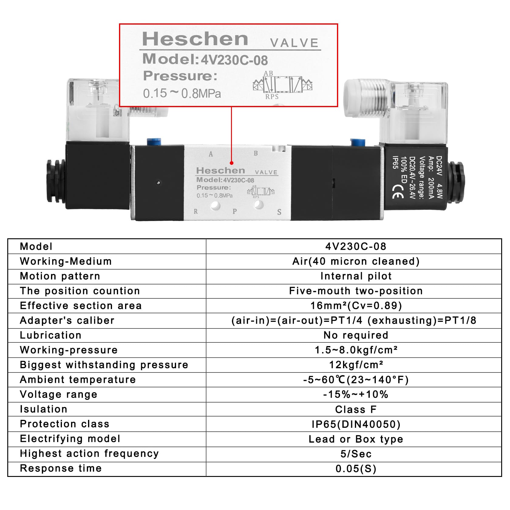 Heschen Electroválvula Eléctrica Neumática Gemela Solenoide