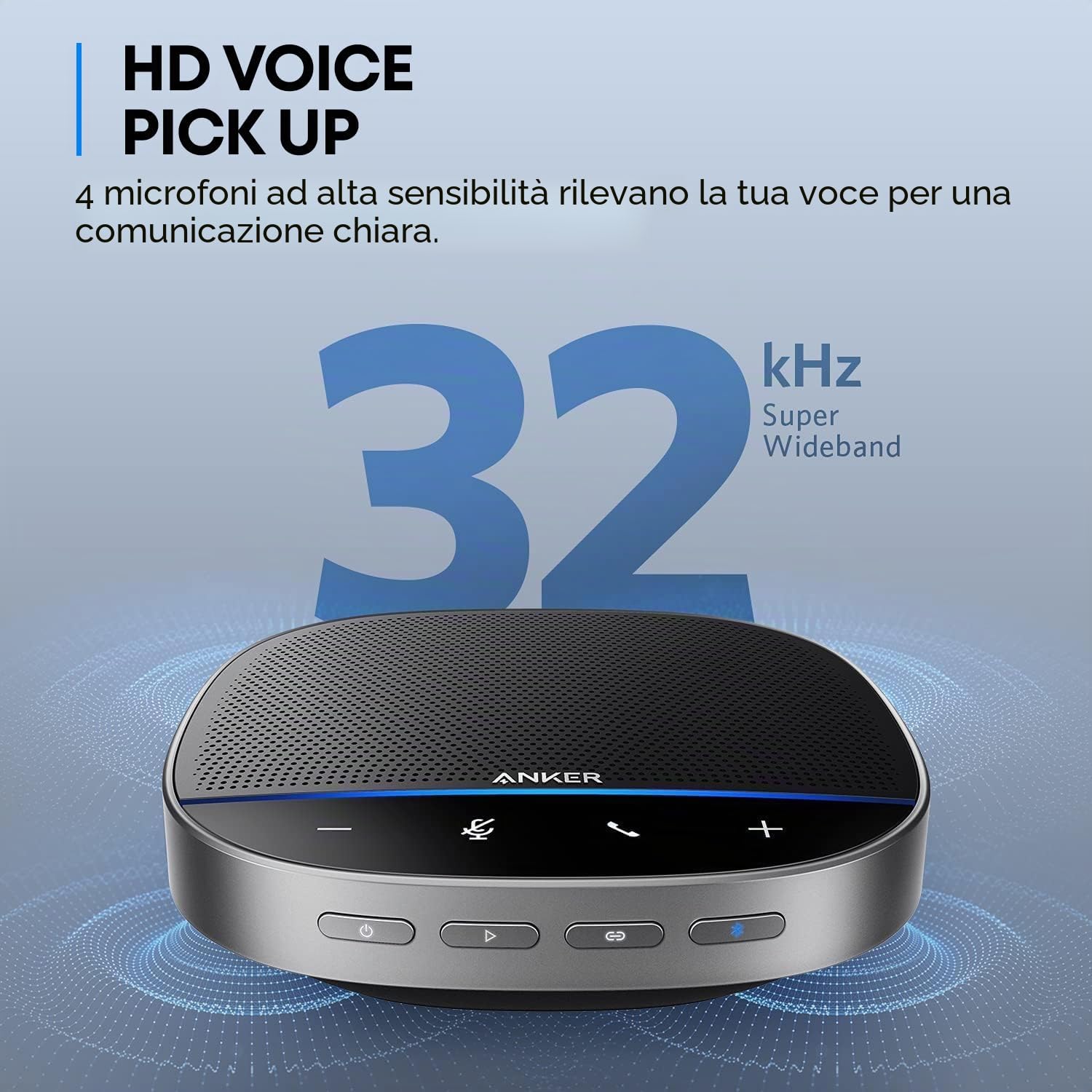 Anker PowerConf S500 - Altoparlante da conferenza con certificazione zoom, USB-C Bluetooth per chiamate, conferenze, telefonate, microfoni per registrazione vocale intelligente