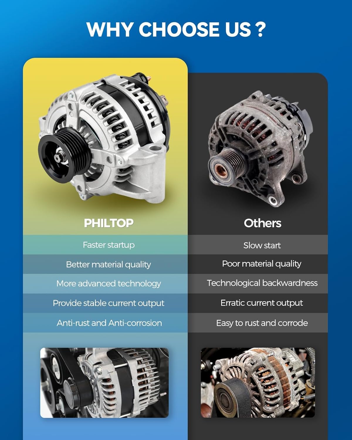 PHILTOP Starter Compatible with Jeep 2003-2006 Wrangler 4.0L Automatic 12V,1.4KW, CWPMGR,11 Tooth Pinion/Teeth