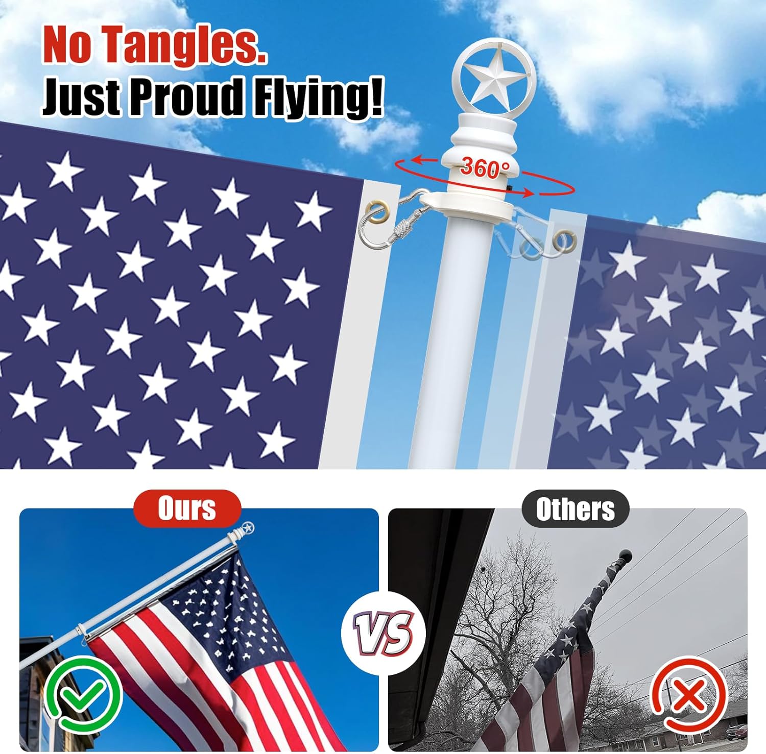 American Flag with Pole Kit - 6ft Stainless Steel Flagpole for Outside House,3x5 Embroidered US Flags,Tangle-Free Outdoor, Metal Holder Mount Bracket for Residential Porch,Wall,Roof,Garage -White