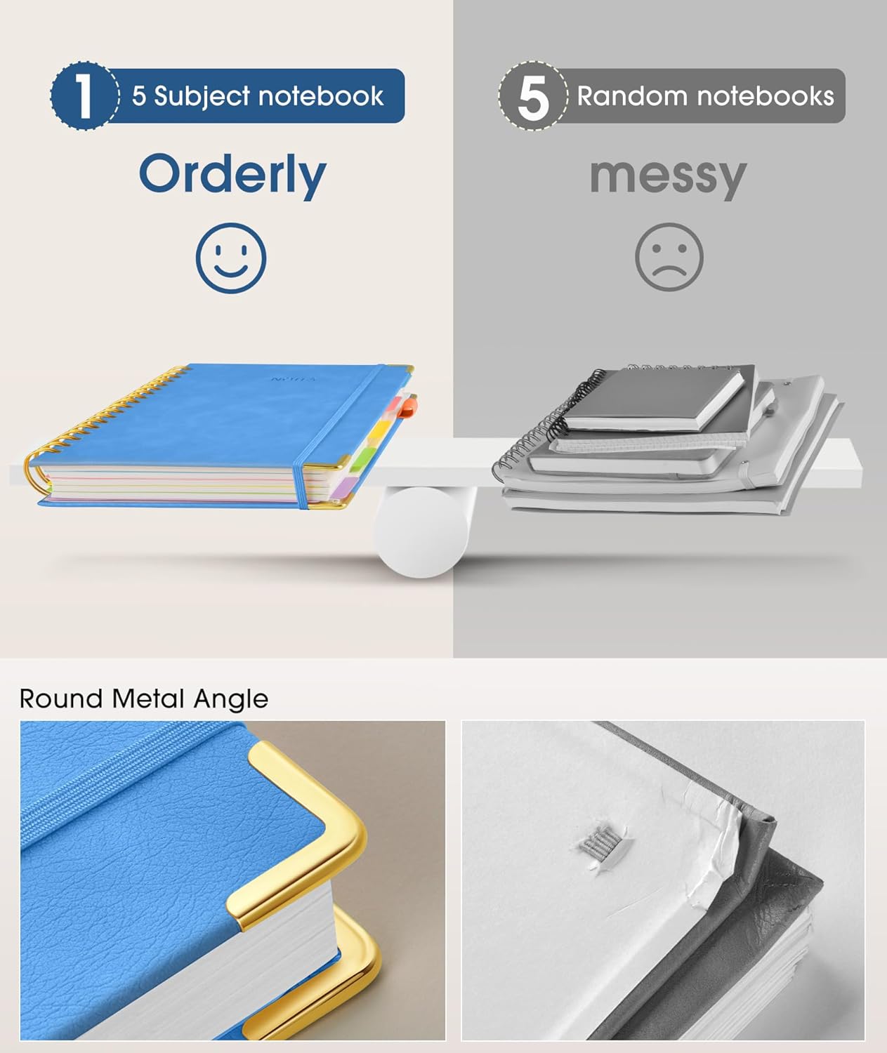 Hardcover Spiral Notebook 8.5"x11" Journal with Removable Dividers Tabs, 300 Pages Leather 5 Subject Notebook College Ruled, Large Notebooks for Work School, Lined Journal for Women, A4 Light Blue