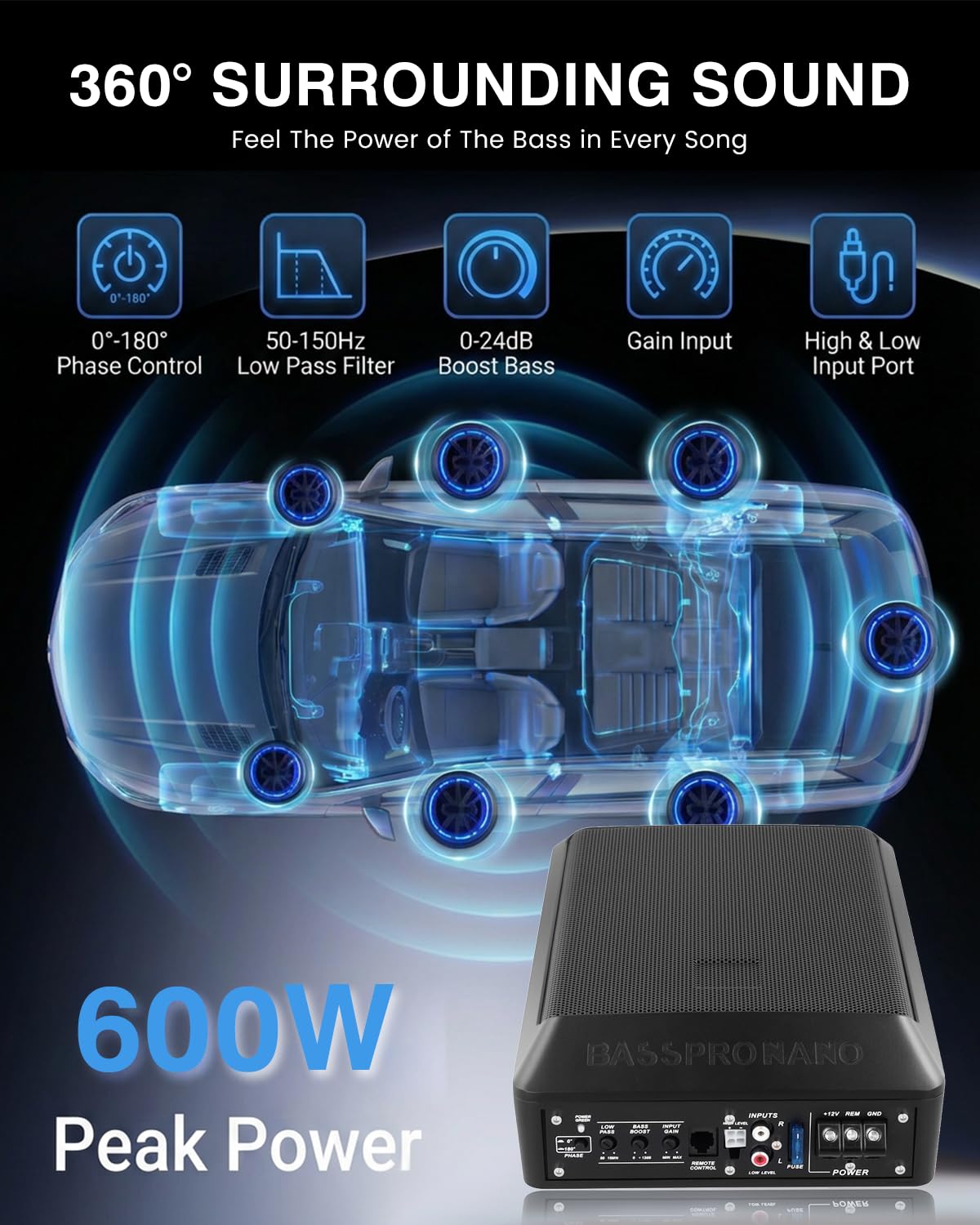 Ultraflacher Auto-Subwoofer, Adecuado para sedanes/Camiones, con Amplificador Integrado, montable bajo los Asientos, Potencia máxima de 600 W, subwoofer Compacto