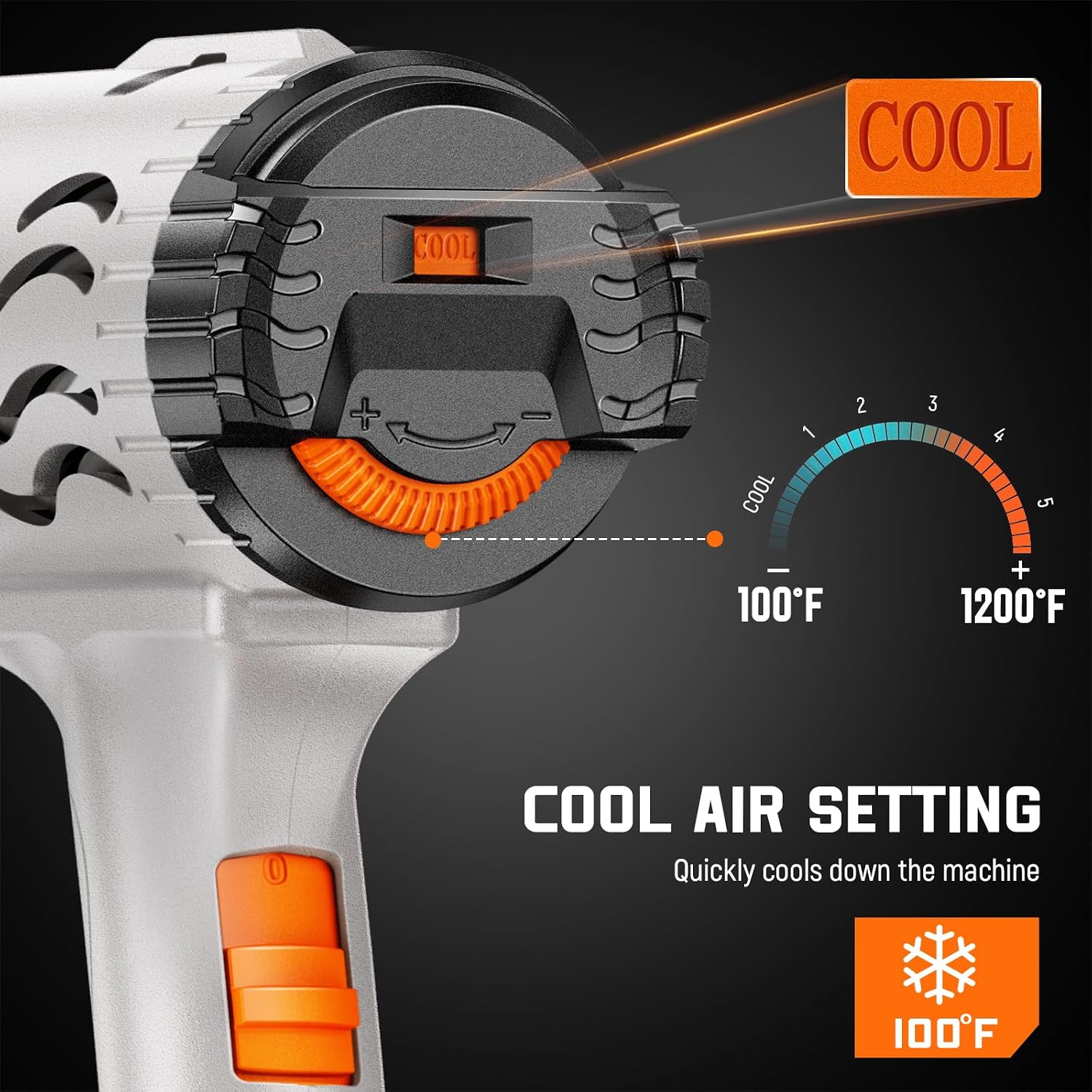 Heat Gun - Variable Temperature Control Cool Mode 100℉~1200℉, 1800W Heavy-duty Hot Air Gun with 4 Nozzles for Shrink Tubing, Crafting, Epoxy Resin, Vinyl Wrap