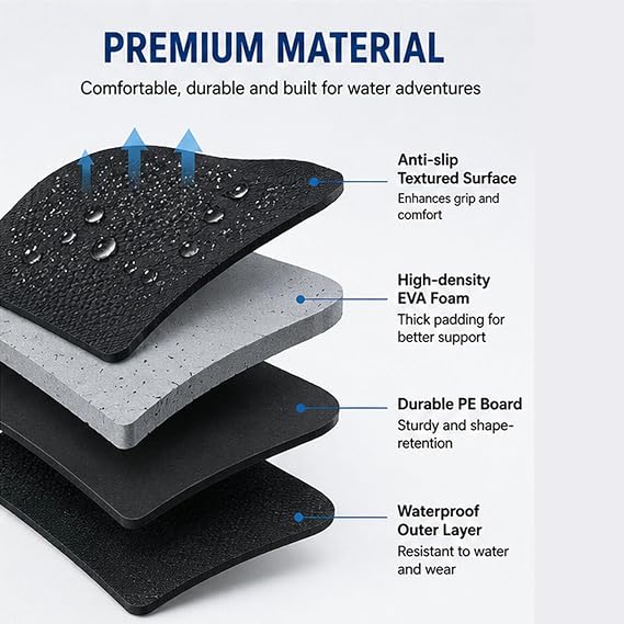 Kayak Seat Backrest for iROCKER Blackfin X 2020–2026 Paddle Board EVA Foam Waterproof SUP Seat Cushion with Adjustable Straps Boat Outdoor Water Sports