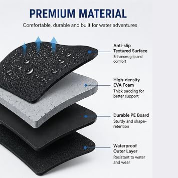 Kayak Seat Backrest for iROCKER Blackfin X 2020–2026 Paddle Board EVA Foam Waterproof SUP Seat Cushion with Adjustable Straps Boat Outdoor Water Sports