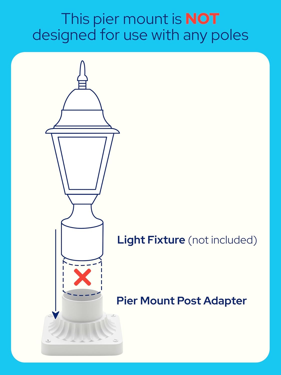 KASTLITE Pier Mount Base for Outdoor Light Fixtures – 3" OD Heavy-Duty Cast Aluminum Rust-Proof Mounting Hardware for Deck Porch Patio Fence Pillar & Column Lights – 5.8" x 5.8", Decorated, White