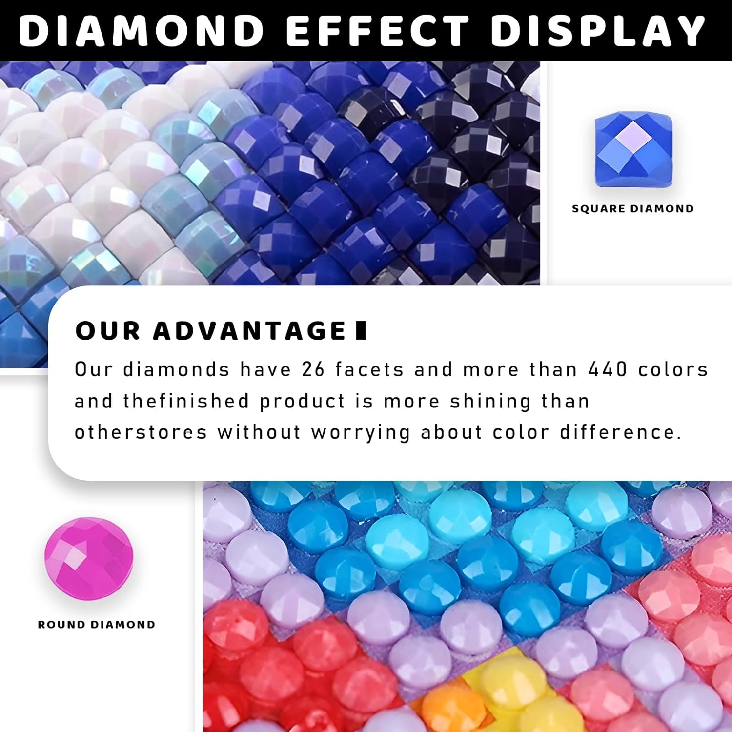 CICIKEN Custom Diamond Art Painting,DIY Personalized Photo by Custom Diamond Painting Kits Diamond Art Crafts Gifts Wedding Home Wall Decor (27.6x35.4inch/70x90cm, Square Drill)