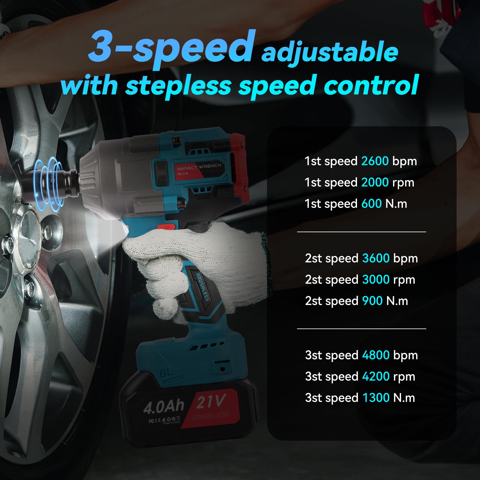 Nexalite Clé à Chocs sans Fil 1300 N.m: Visseuse à Chocs Brushless 21V avec 2 Batteries 4.0Ah, Boulonneuse Électrique Professionnelle avec 6 Douilles, pour Voiture Pneu Réparation