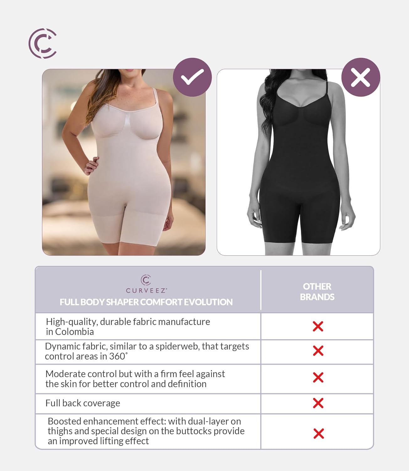 CURVEEZ Bodysuit for Women Tummy Control Shapewear - Seamless Full Body Shaper Mid-thigh Bodysuit - Medium Compression Level