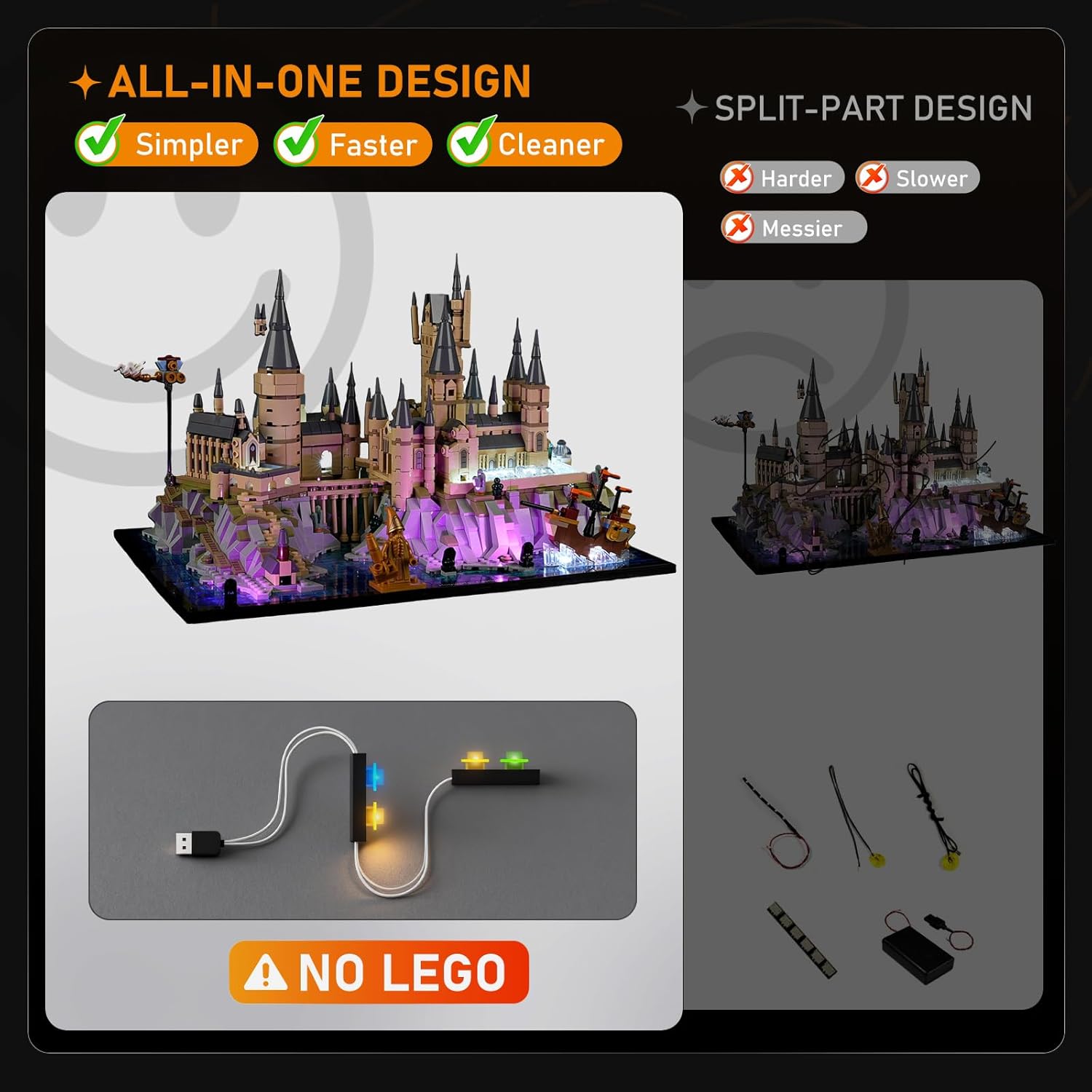 LIGHTAILING Led Light for Lego-76419 Hogwarts-Castle and Grounds - Valentines Day Edition - Easy Install, Hidden Wiring, Home Decor & Gift-Ready (Model Not Included)