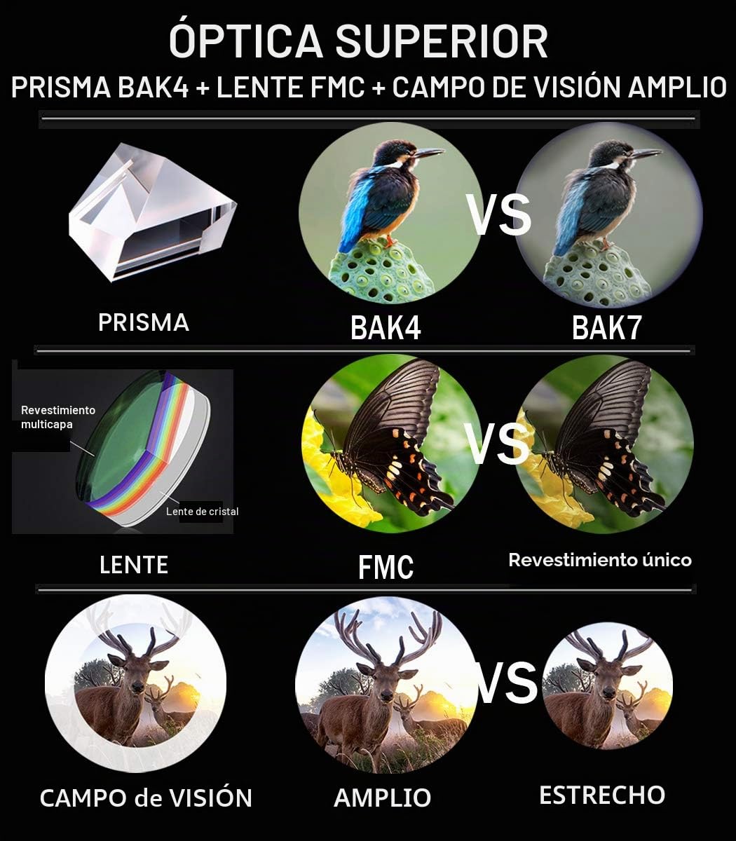 Gosky 1042 B - Prismáticos 10x42 para observación de Aves, Estrellas, paisajes, Viajes, Caza, conciertos, Deportes y Juegos al Aire Libre