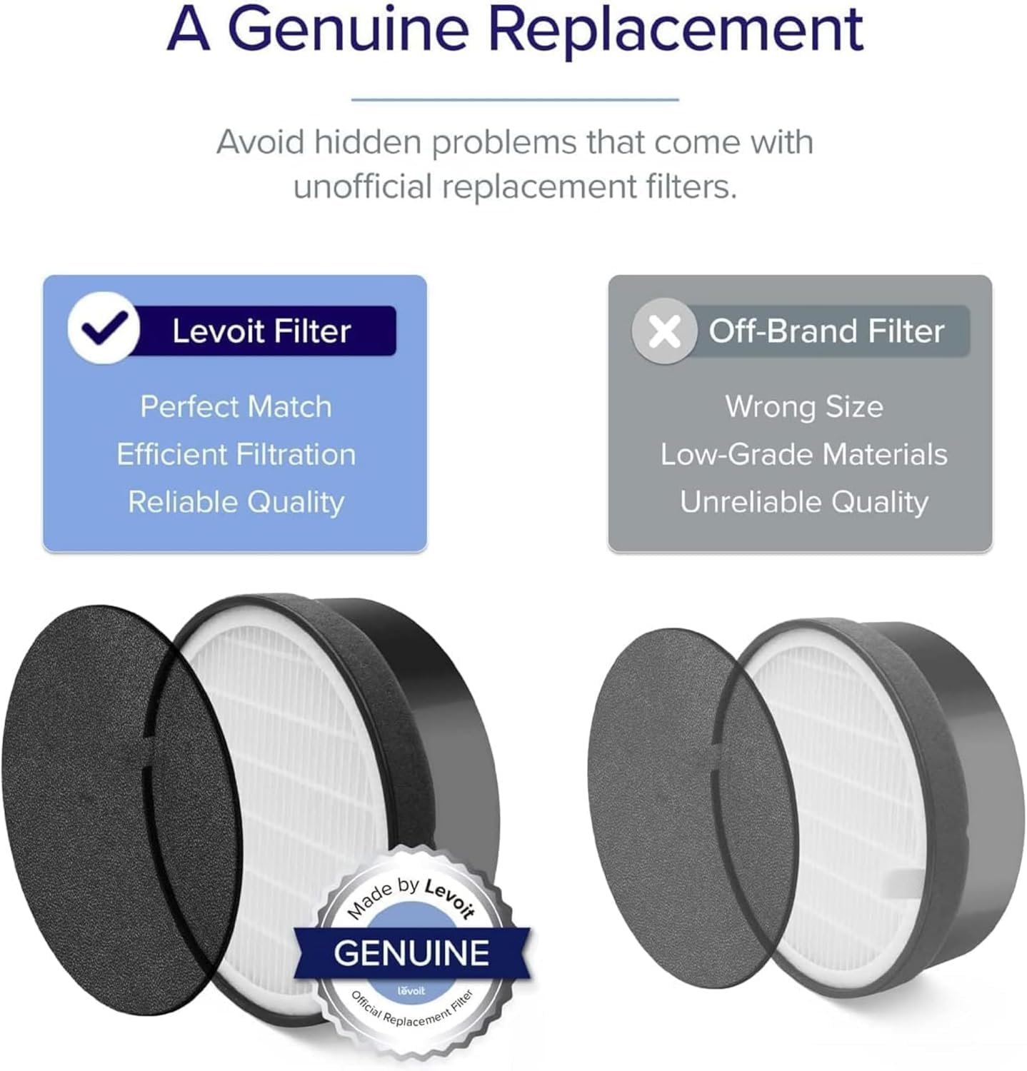 Comparison of a genuine Levoit filter and an off-brand filter, highlighting the benefits of using genuine filters.