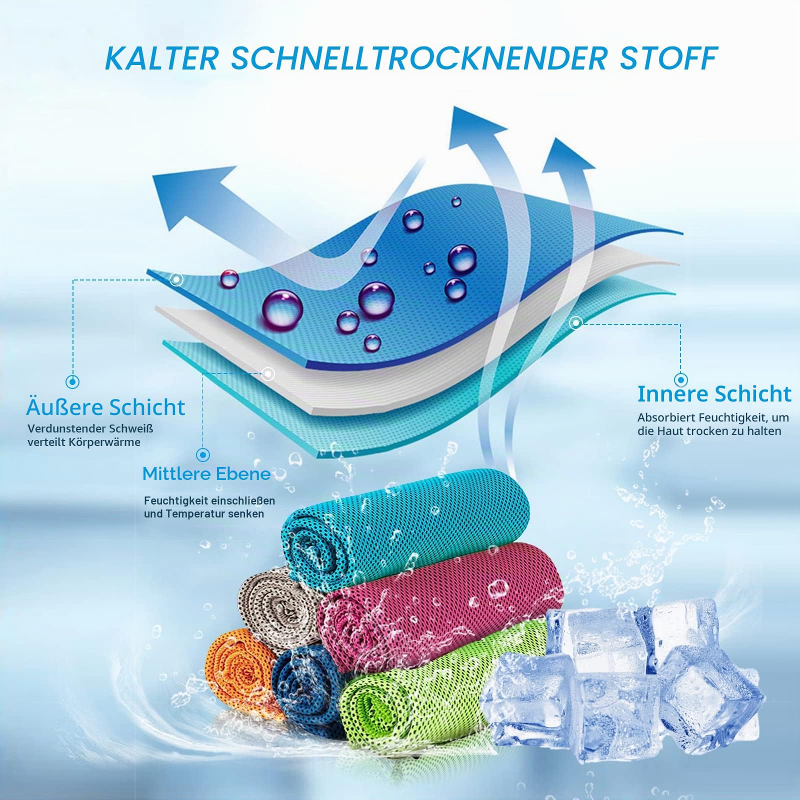 Lot de 30 serviettes rafraîchissantes, serviettes de sport, serviettes fraîches pour un refroidissement instantané, pour le yoga, les voyages, le golf, la gym, le camping, la course