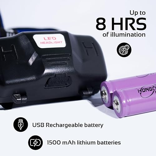 Miniatura 7 de Linterna frontal LED recargable con 1000 lúmenes, faro súper brillante IPX4 impermeable, 3 modos de iluminación, cabezal ajustable de 90, cable USB