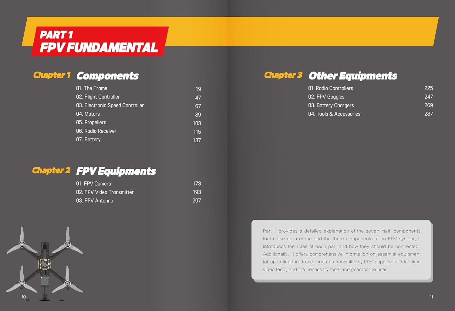 FPV DRONE ESSENTIALS: The ultimate mastery guide to starting FPV DRONE      Hardcover – November 30, 2024
