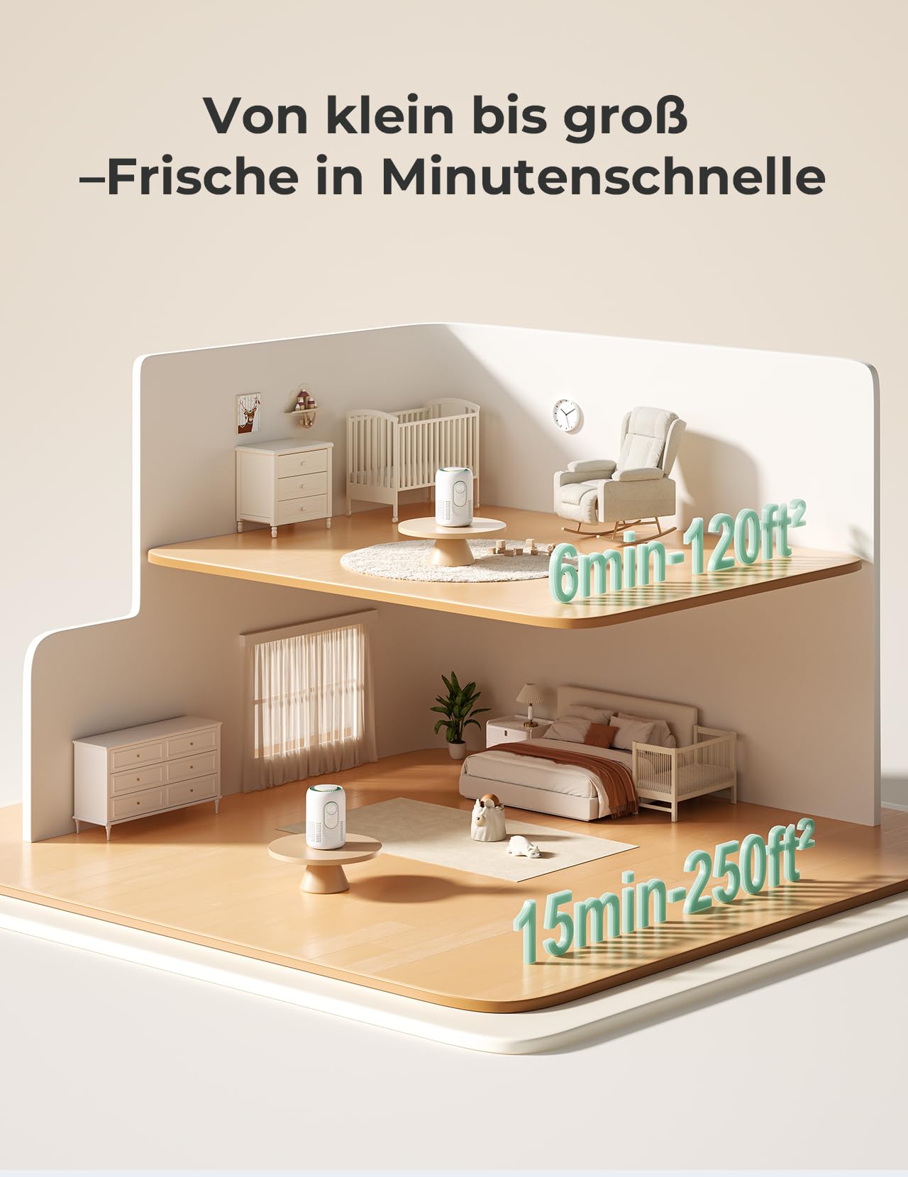 Momcozy Luftreiniger für das Kinderzimmer, 4-Filtersystem mit H13 HEPA- und Aktivkohlefilter, Echtzeit-PM2,5-Luftqualitätsüberwachung, 21 dB Schlafmodus, Leise für Allergiker gegen Staub | Luftreiniger mit 4 Geschwindigkeiten, Schlafmodus 21 dB, verstellb