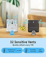 Vista 2 de BALDR Sensor digital de humedad y termómetro - Monitor de habitación interior, medidor inalámbrico de temperatura y humedad