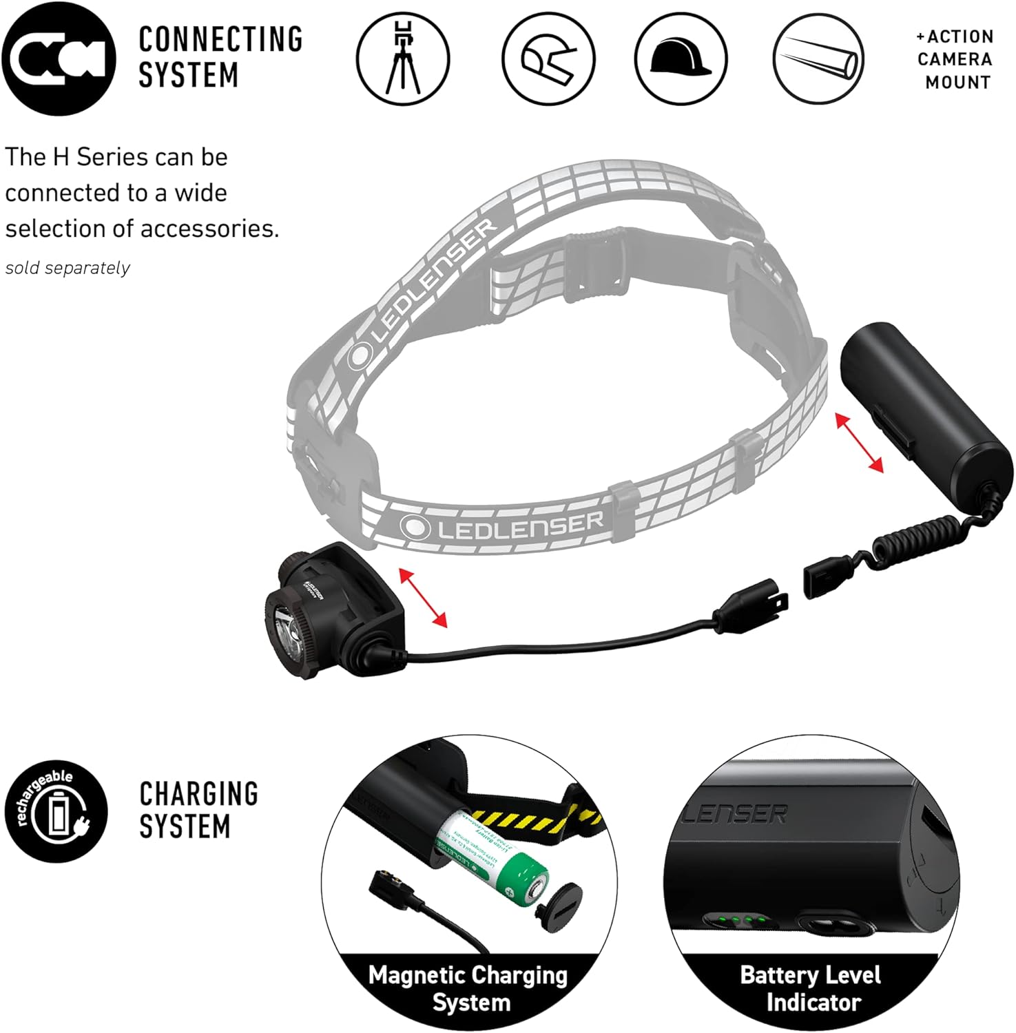 Ledlenser, H7R Signature Rechargeable Headlamp, 1200 Lumens, Bluetooth Connectivity, Advanced Focus System, Constant Light Output, Magnetic Charge System, Outdoors, Adventuring, Dustproof, Waterproof