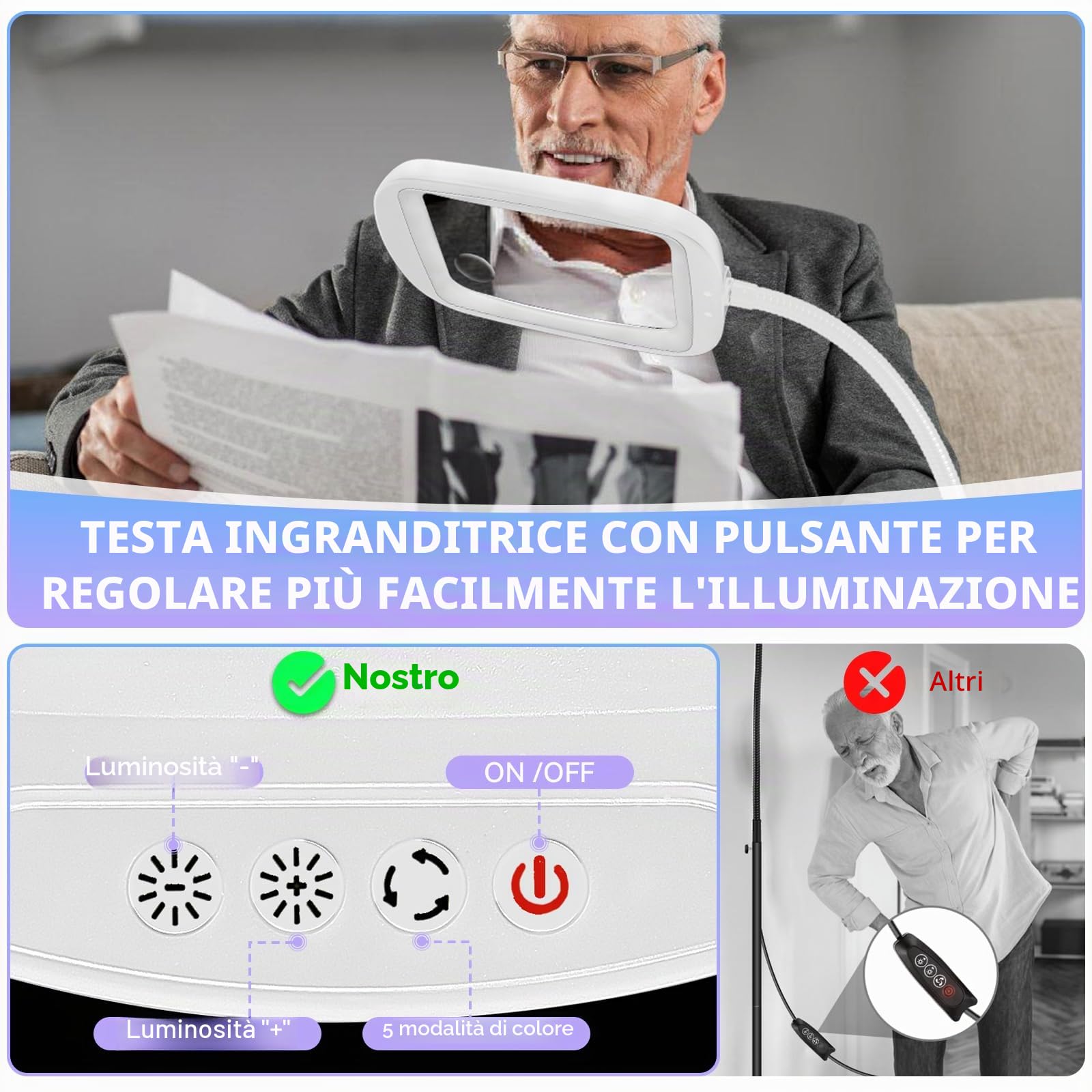 NZQXJXZ 10X 30X Lente Ingrandimento con Luce e Supporto, 2 in 1 Lampada d'Ingrandimento da Pavimento Dimmerabile a 60 LED, Lente di Ingrandimento per Lettura, Lavori Ravvicinati, Hobby,Bianco