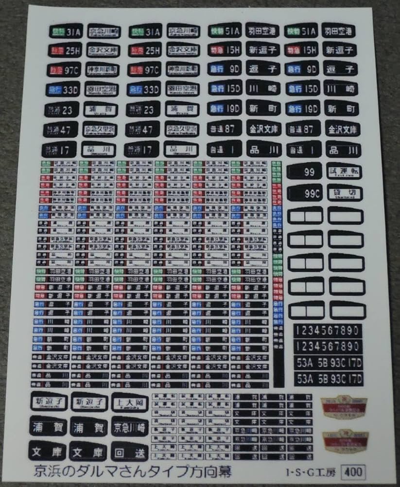Amazon | 京浜のダルマさんタイプ方向幕 ステッカー 京急800形