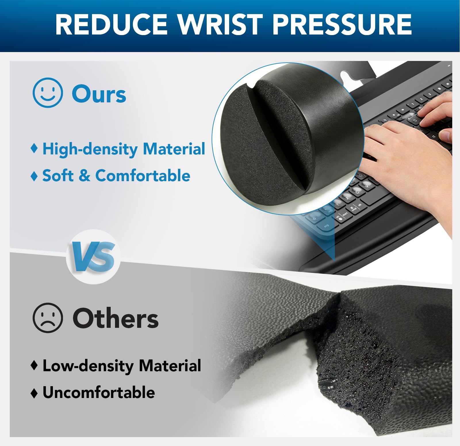 AX WABER Support pour clavier et souris sous le bureau avec tiroir de rangement, hauteur réglable, pivotant et inclinable à 360°, ergonomique, adapté au gaming et au travail de bureau, noir