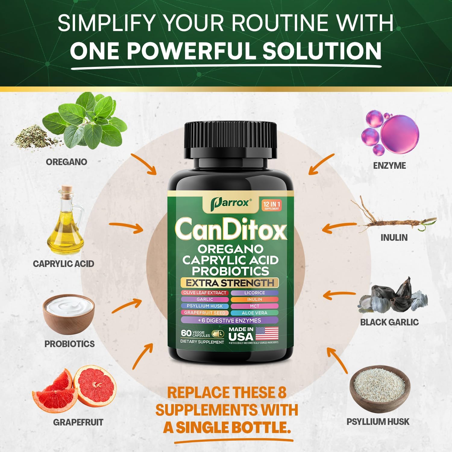 CanDitox Capsules, Oregano, Caprylic Acid, Garlic, Olive Leaf, Psyllium Husk, Licorice, Probiotics, Inulin, Aloe Vera, MCT Oil, Grapefruit Seed, Digestive Enzymes, Bromelain, Lipase 60 Capsules