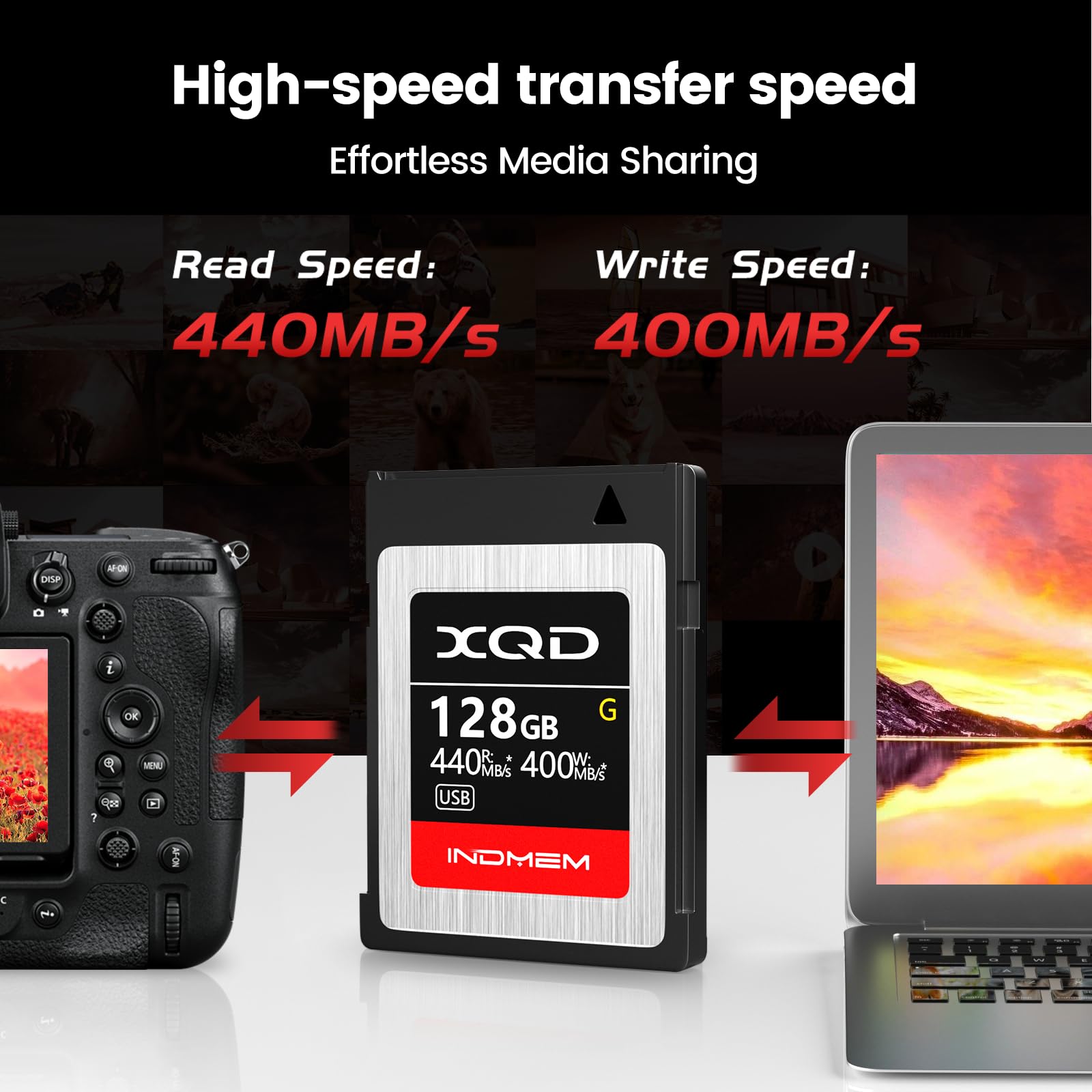 INDMEM 128GB XQD Card 5X Tough MLC XQD Flash Memory Card High Speed G Series (Read 440MB/s and Write 400MB/s)
