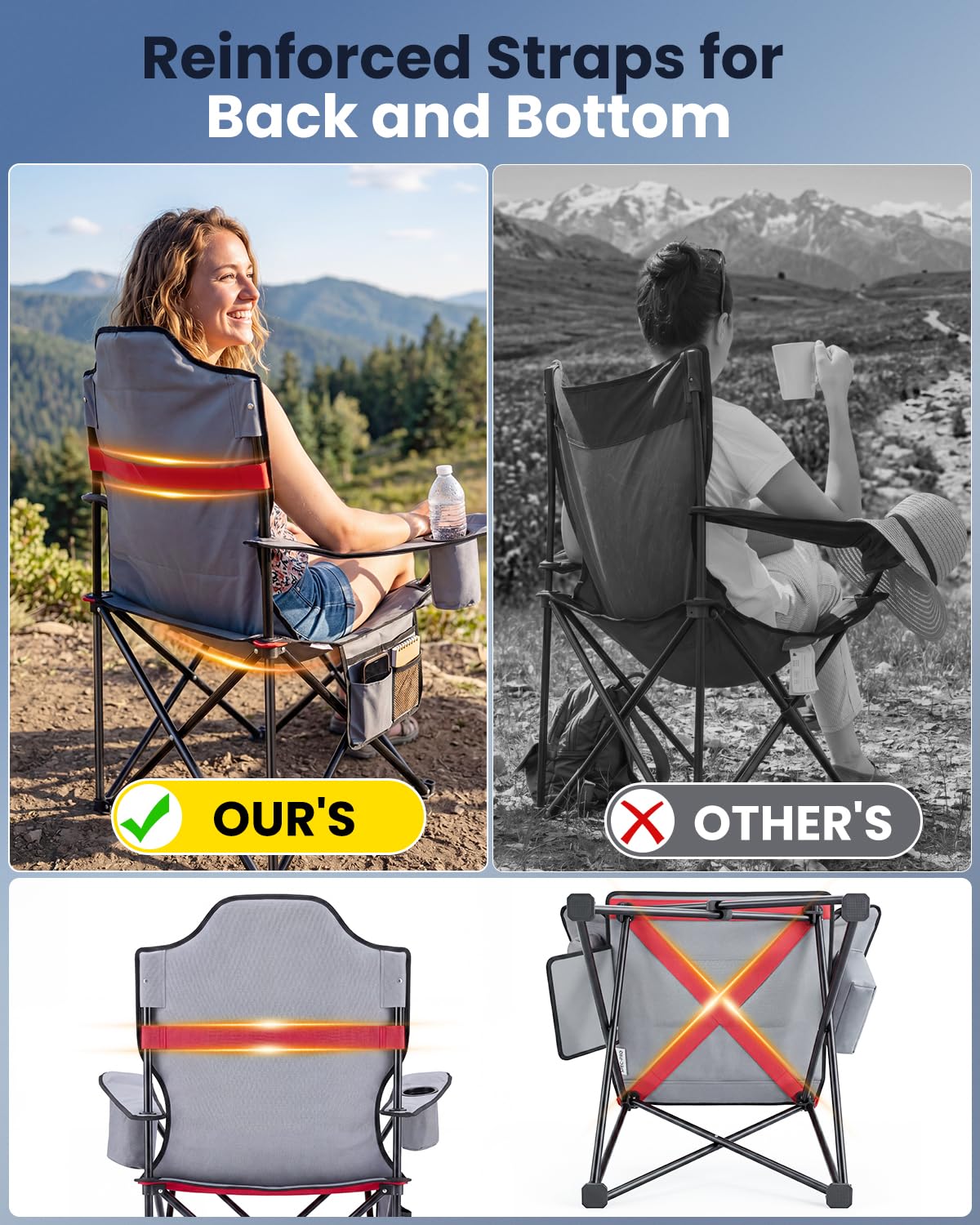 YEAUPE PRO Campingstuhl Faltbar Bequem Gepolster 2er Set, 150 KG Belastbar | Luxus Camping Stuhl mit Hochlehner, Breiter Sitz | Angelstuhl, Karpfenstuhl, Klappstuhl Camping Chair, XL