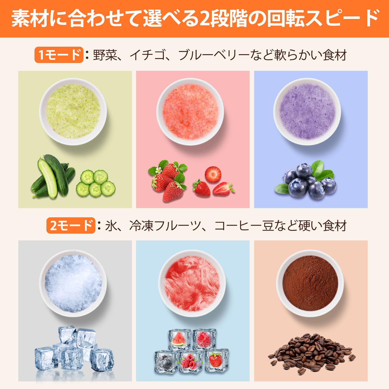 MOOKA LIFE 450Wジューサーミキサー3本