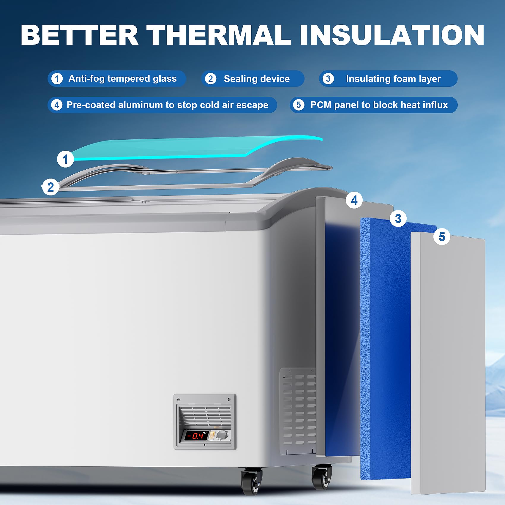 12.7 Cu.Ft Commercial Ice Cream Freezer Display Case Chest Freezer Restaurant Gelato Dipping Cabinet with 5 Large Displayed Baskets, 2 Sliding Glass Doors, Rolling Wheels and Lockable Breaks