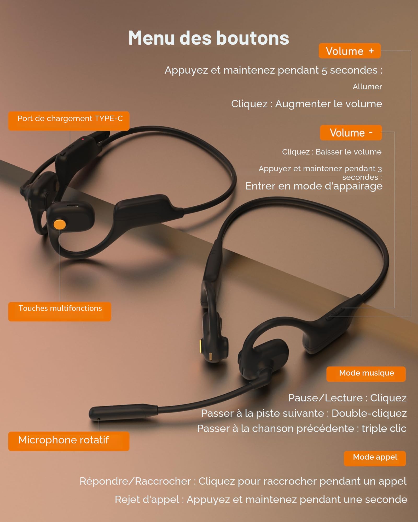 LOBKIN Casque à Conduction Aérienne, Casque Bluetooth sans Fil Oreille Ouverte avec Microphone Antibruit, Écouteurs Conduction Aérienne pour Travail, Appels et Réunions