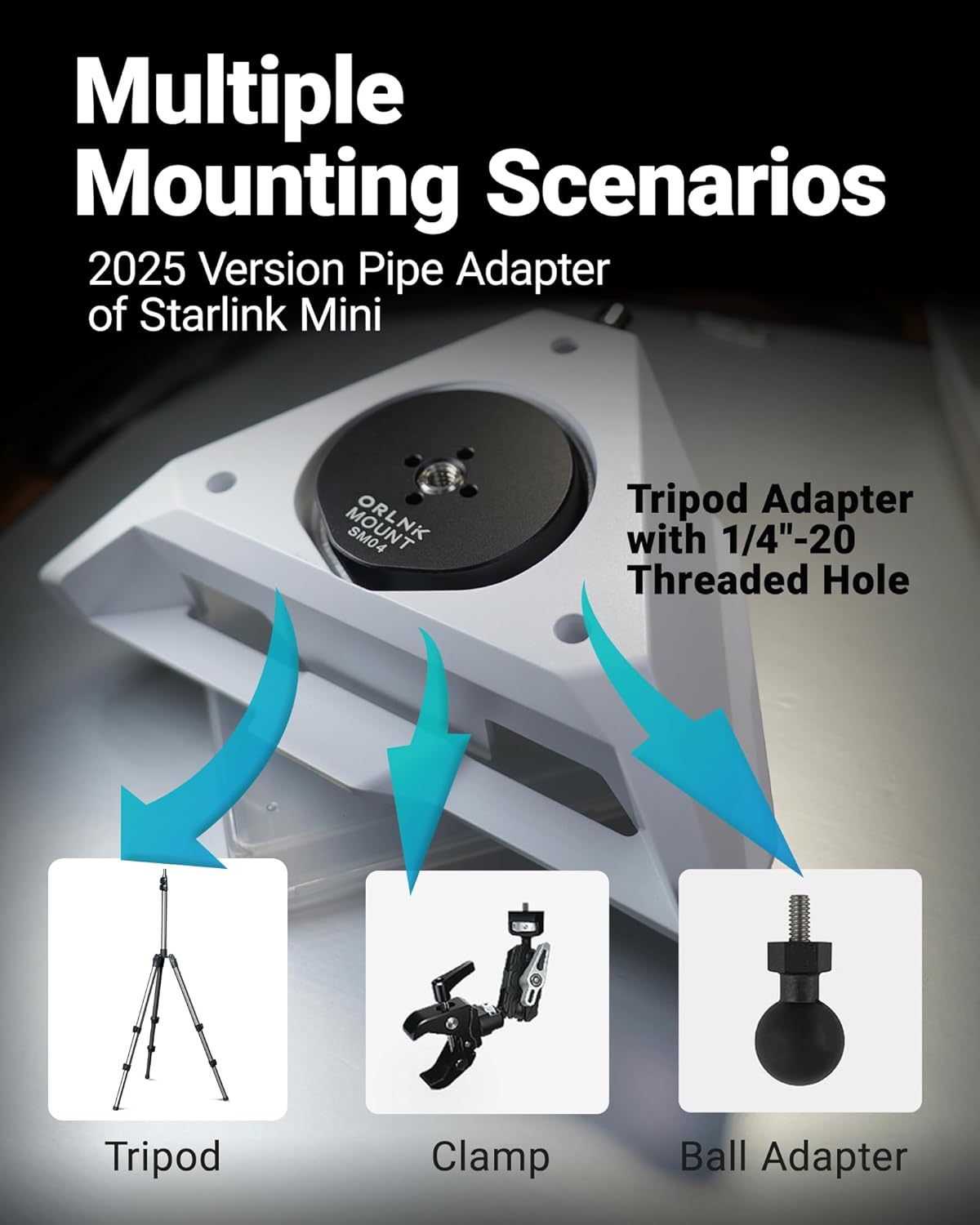 ORLN'K Essential Protection Kit for Starlink Mini