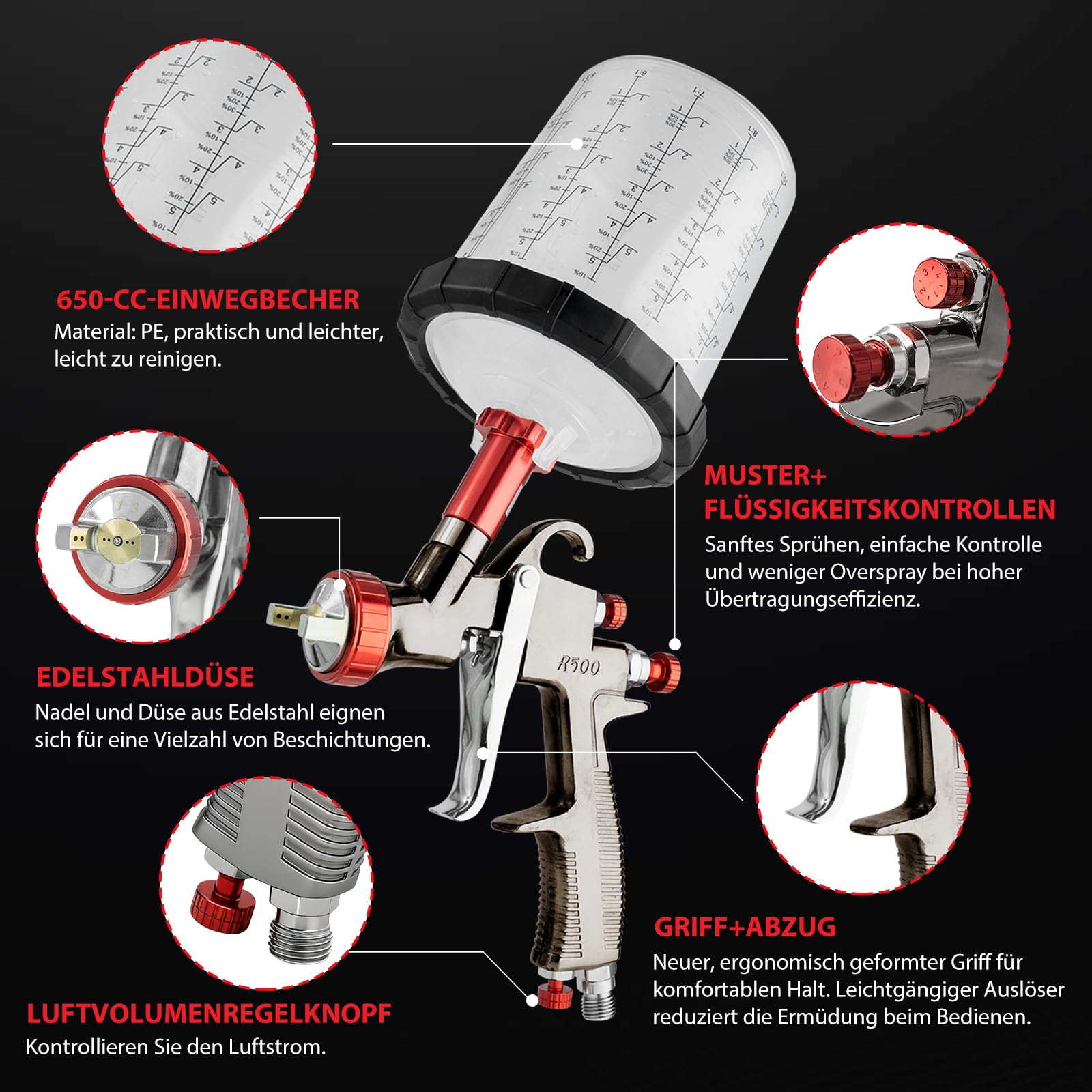 R500 LVLP Luftspritzpistole Spritzpistole Lackierpistole Druckluft 10 Einwegbecher 650 ml Düsen 1,3/1,5/1,7/2,0 mm Autolackierung