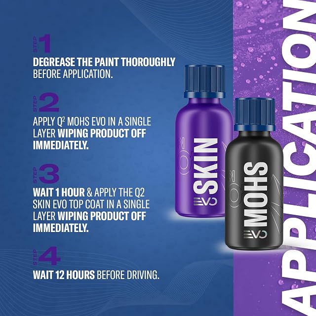 Gyeon Syncro Professional Grade DIY Multi Layer Ceramic Coating Kit 50ml — photo 4
