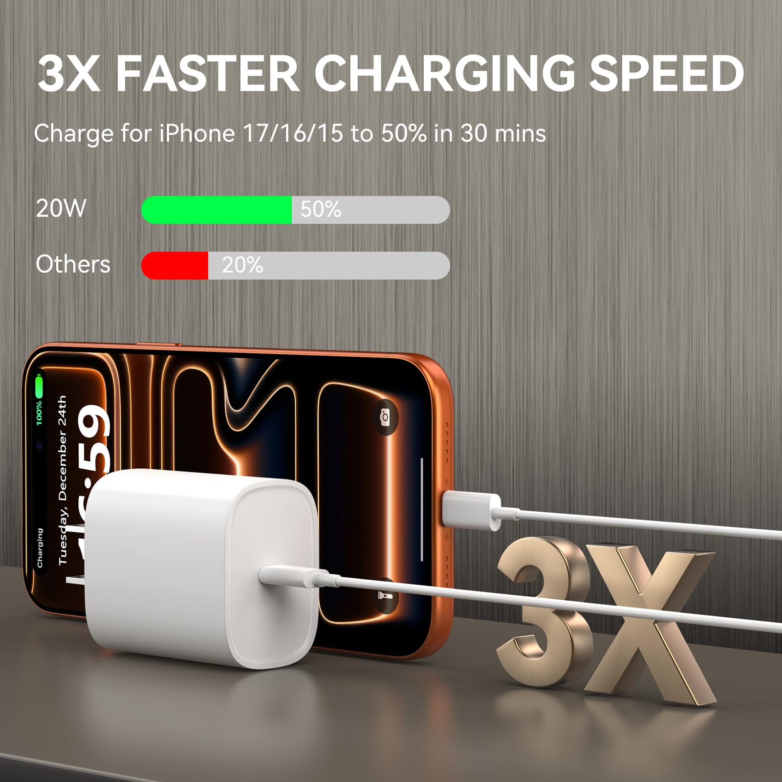 i.Phone 15 Pro Max - Caricabatterie per ricarica rapida, da USB C a C, lungo 1,8 m, con blocco di ricarica veloce da 20 W, per i.Phone 15/15 pro/15 pro max/15 Plus, i Pad Pro/air, Google Pixel,