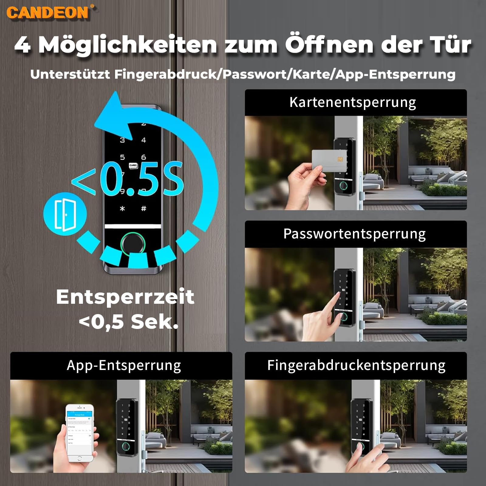 Elektronisches Smartes Türschloss, RFID/Tuya-App/WiFi Zugangskontrolle Tastatur Fingerprint Türöffner, Wasserdicht Touchscreen Codeschloss für Außen- und Innenbereich, 125 kHz /13,56 MHz