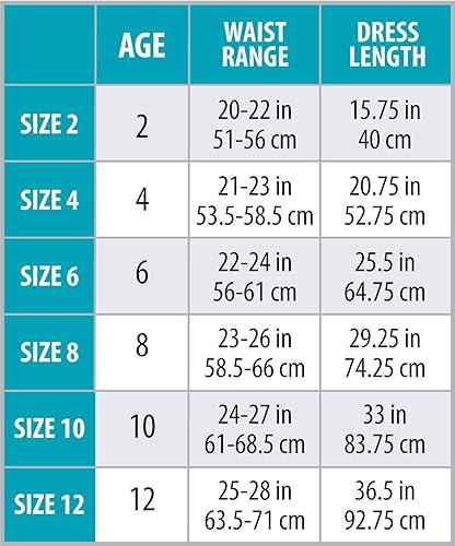 Miniatura 2 de Little Adventures Miracle Princess Twirl - Vestido de princesa para niñas, lavable a máquina, para jugar y fiesta, sin purpurina