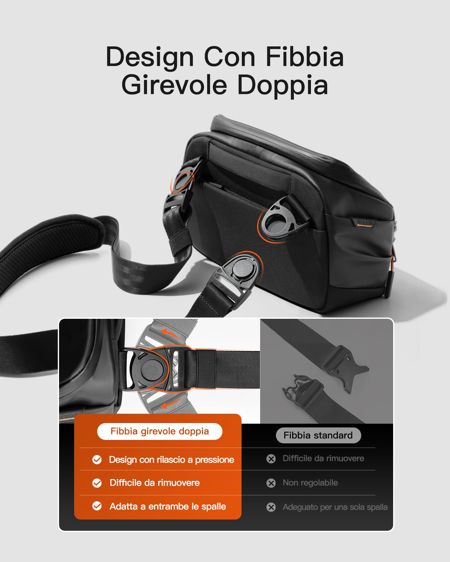 Inateck Sling Bag X-Modo, Borsa per Accessori Elettronici Resistente agli Schizzi, Zaino Monospalla Design con Apertura a 135°, Nero