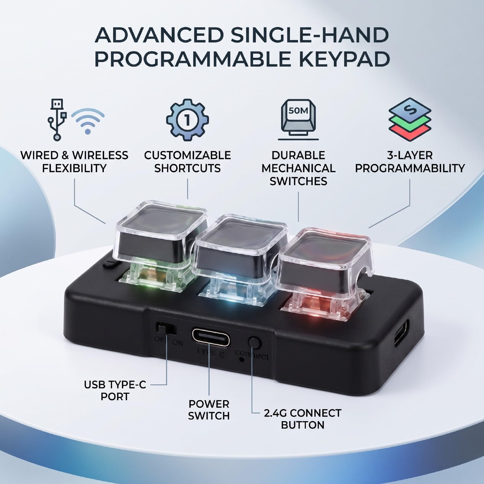 Jiawu Tastierino a 3 Tasti, 3 Livelli Programmabili, Connessione Bluetooth Cordless 2.4G (BLACK)