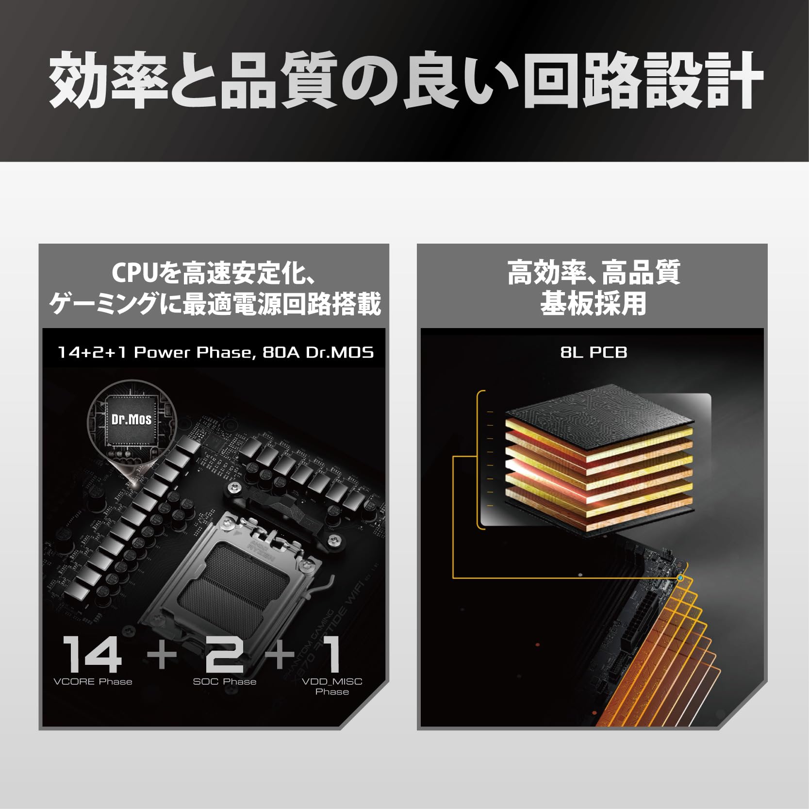 Amazon | ASRock マザーボード X870 Riptide WiFi AMD Ryzen