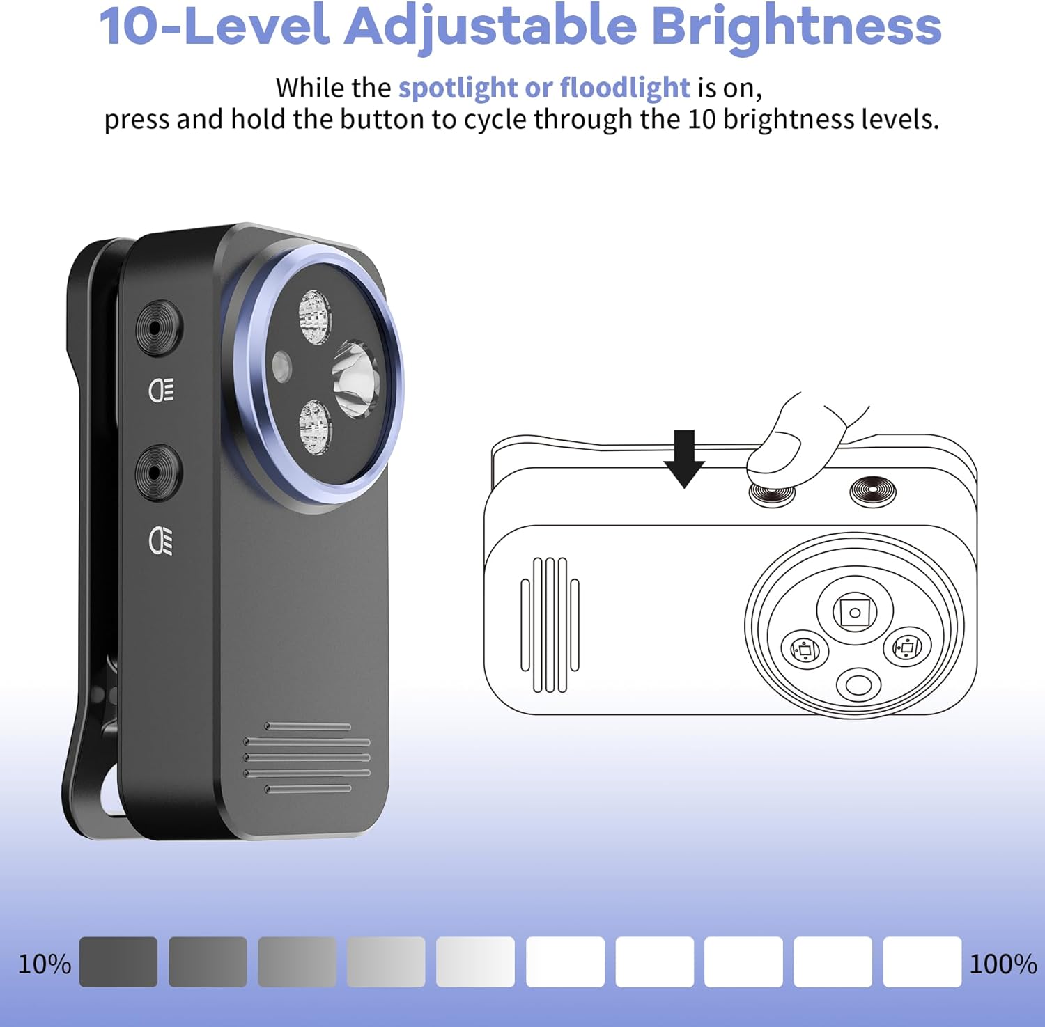 EDC Flashlight Clip-on Light, 600 High Lumens Rechargeable Four Sources Compact Pocket Clip Light, Magnetic Lights with Type-C Charging for Signaling, Cycling, Outdoor or Indoor Use