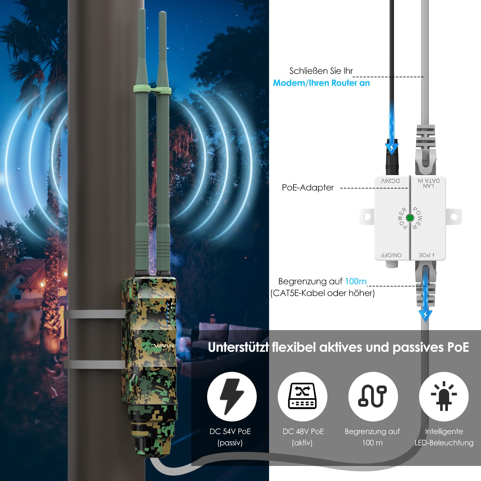 WAVLINK N300 Outdoor WLAN Repeater Greenwood, wetterfester 300Mbit/s WLAN Access Point/Verstärker unterstützt Passive/Active PoE, AP/Router/Repeater Modi, 100Mbit/s WAN/LAN, WPA2, EU-Netzteil