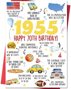 Beixian Funny 70th Birthday Gifts for Women Men, Happy 70th Birthday Card for Him Her, Best Bday Gifts for 70 Year Old Woman Men, Unique 1955 Birthday decorations Ideas