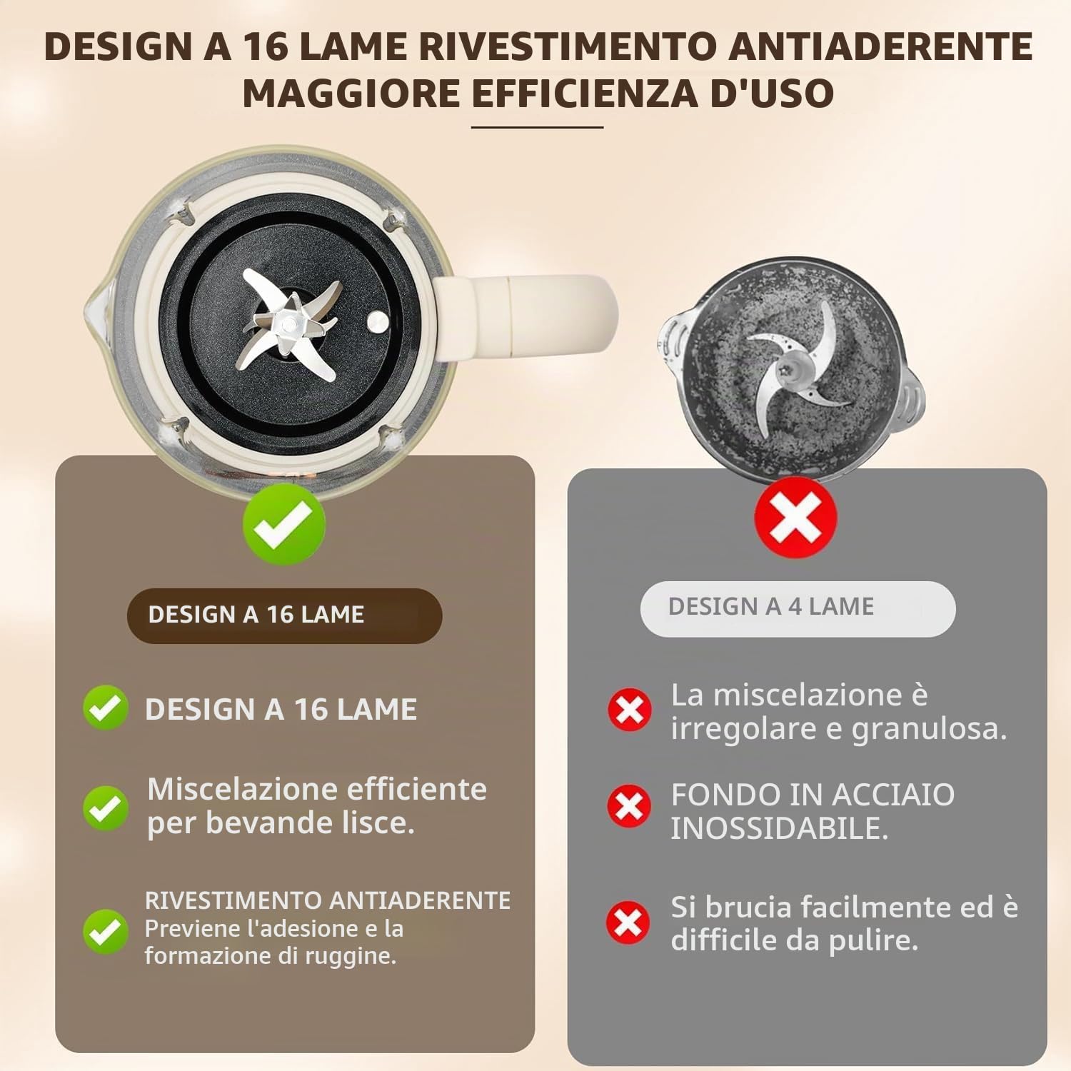 Macchina per latte di soia automatica 9 in 1, 1400 ml, con autopulente, 16 lame per latte di mandorle, latte d'avena, latte vegetale, succo con timer di ritardo 24 ore, acqua bollente e mantenimento