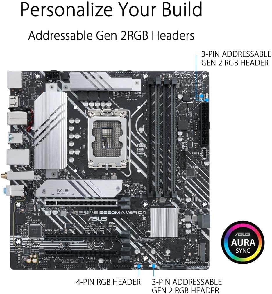 Diagram of ASUS Prime B660M-A WiFi D4 motherboard showing RGB and Addressable Gen 2 RGB headers.