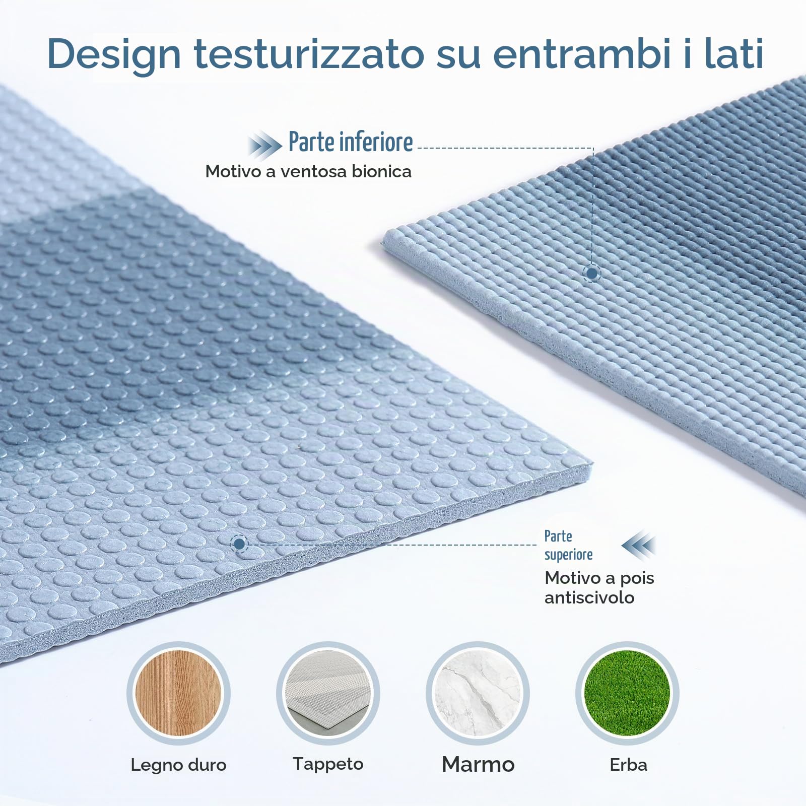 Avoalre Tappetino Yoga Antiscivolo Pieghevole, Tappetino Yoga da Viaggio Portatile in PVC Spesso 5mm Impermeabile per Fitness Esercizio Pilates Sport