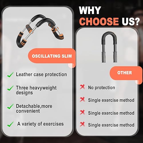 Miniatura 6 de Ultimate Twister Arm Trainer, Adjustable Chest Workout Equipment, Arm Trainer for Men, Chest Trainer for Men, Shoulder Muscle Training, Portable