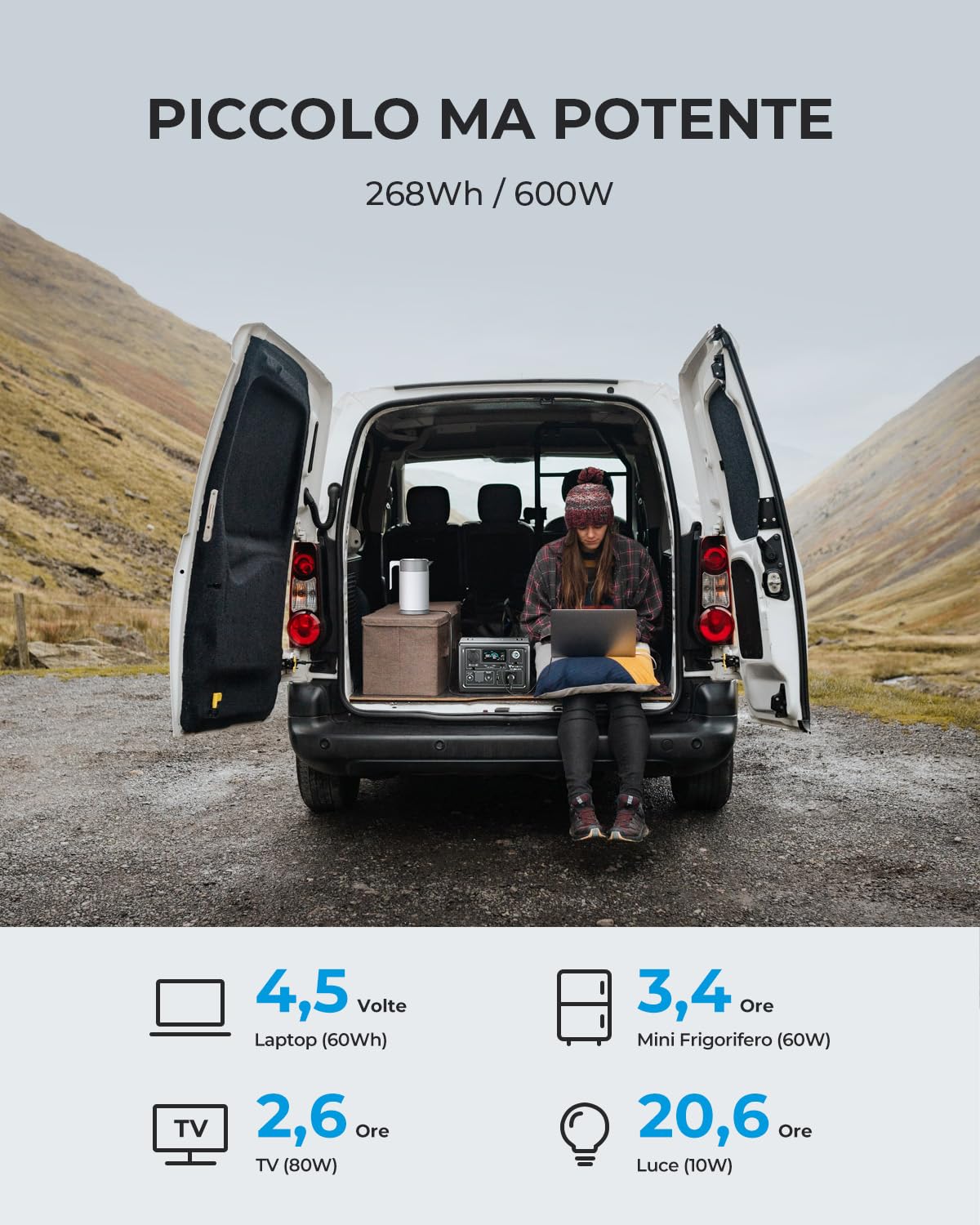 BLUETTI Centrale Elettrica Portatile EB3A, 268Wh LiFePO4 Batteria, 600W (1200W Picco) AC Uscita, Ricarica da 0-80% in 30 Minuti, Generatore Solare per Campeggio