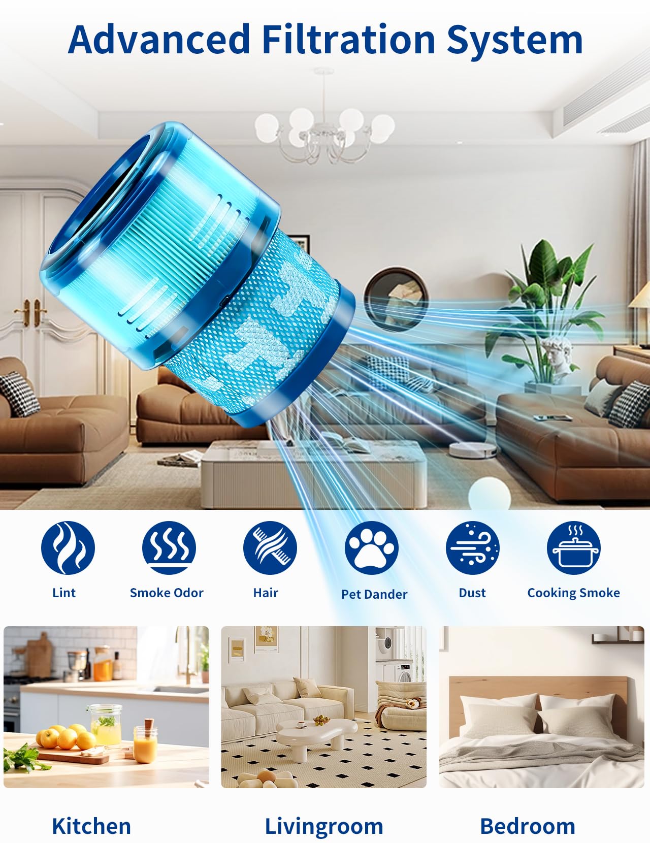 3 szt. Filtry zamienne HEPA kompatybilne z Dyson Gen5 Detect, Gen5 Outsize, modele SV23, SV24, filtr tylny do bezprzewodowego odkurzacza z narzędziem do czyszczenia