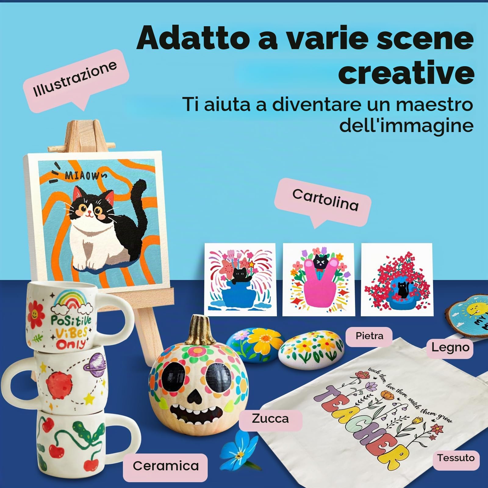 colpart Pennarelli acrilici per pietre, impermeabili, 168 colori, per dipingere pietre, a doppia punta, pennarello permanente per plastica, vetro, legno, ceramica, metallo, pneumatici, tela.